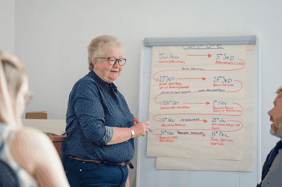 B2B project heads, digital transformation, urban planning